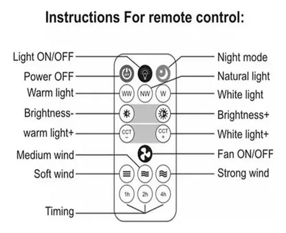 Lámpara Ventilador 3 en 1 con Aromaterapia– Confort, Frescura y Bienestar en un Solo Dispositivo